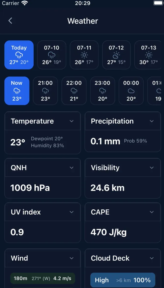 The Wind card colour-tinted for drone safety